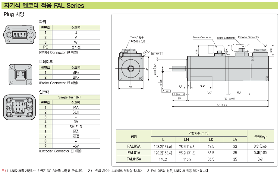자기식 엔코더 적용 APM-FAL 서보 Motor 외형도 APMC-FALR5AYK,APMC-FAL01AYK,APMC-FAL015AYK,APMC-FALR5AYK2,APMC-FAL01AYK2,APMC-FAL015AYK2